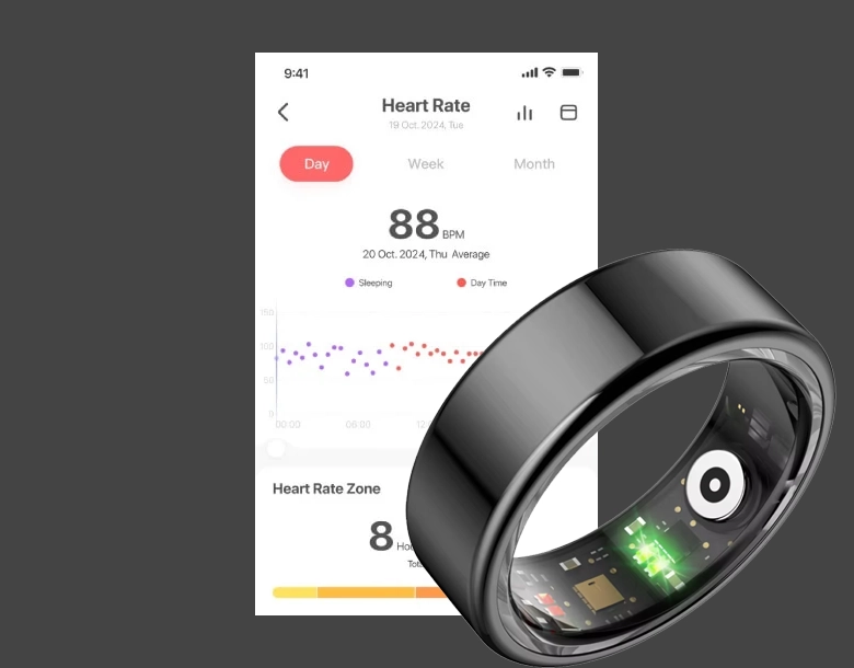 Herz P1 Smart Ring